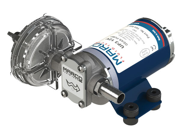 Gear Pumps
