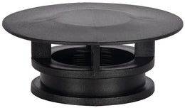 Anti-Vortex Cap