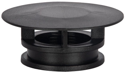 Anti-Vortex Cap