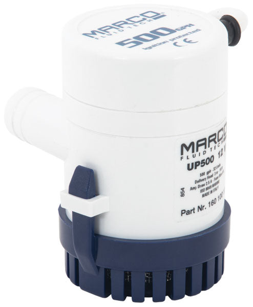 Bilge Pumps
