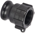 Banjo Cam Lever Adaptor