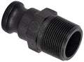 Banjo Cam Lever Adaptor