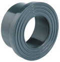 Plain Stub Flange