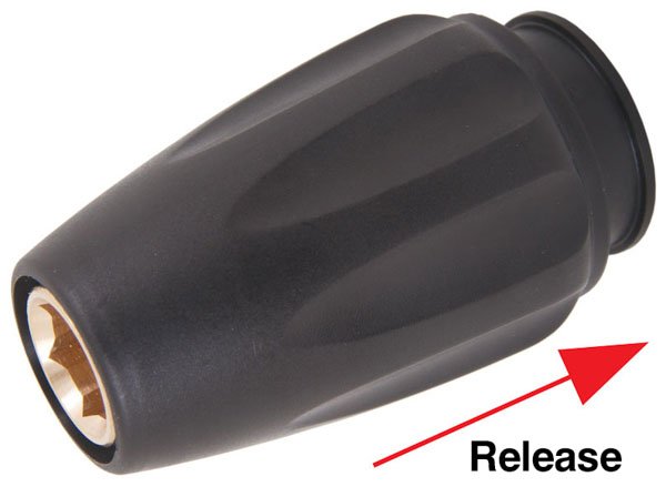 Kew Style QR Couplings