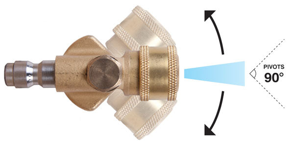 AR1 Series QR Couplings