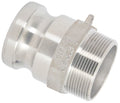 Snaplock Type F Cam Lever Adaptor - AISI316