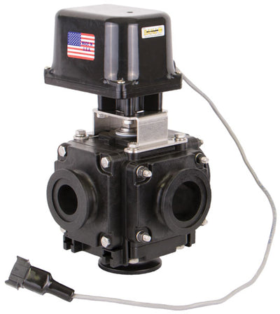 Banjo Electric 5 Way Directional Valve