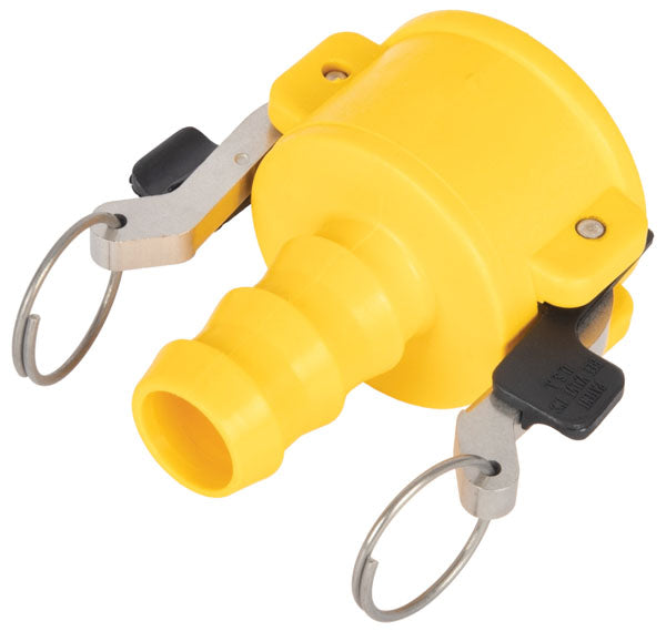 Cam Lever Coupler