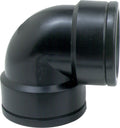 Elbow