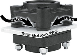 Banjo Bottom Drain Flange