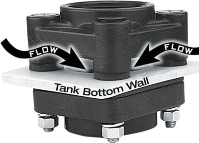 Banjo Bottom Drain Flange