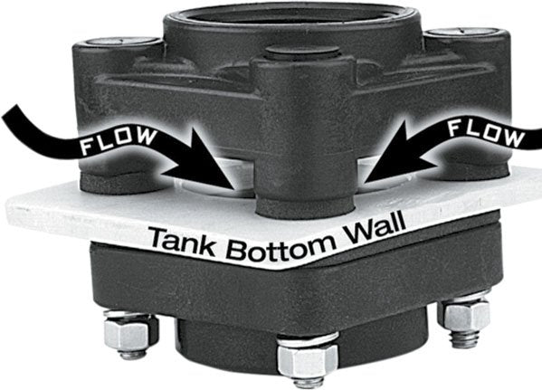 Banjo Bottom Drain Flange