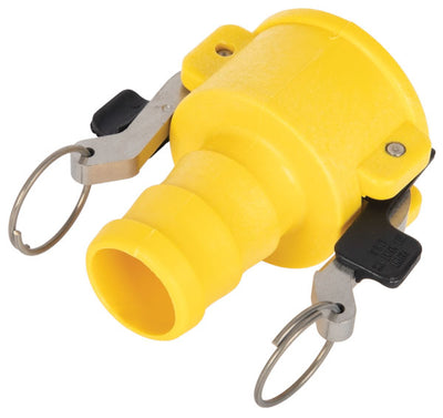 Cam Lever Coupler