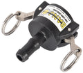 Banjo Cam Lever Coupler