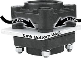 Banjo Bottom Drain Flange