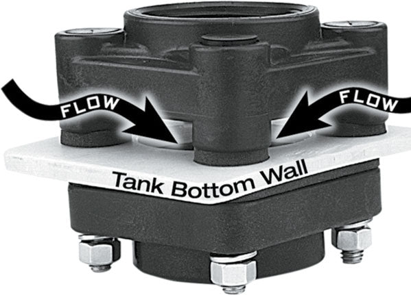 Bottom Drain Tank Flanges