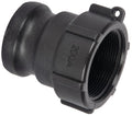 Banjo Cam Lever Adaptor